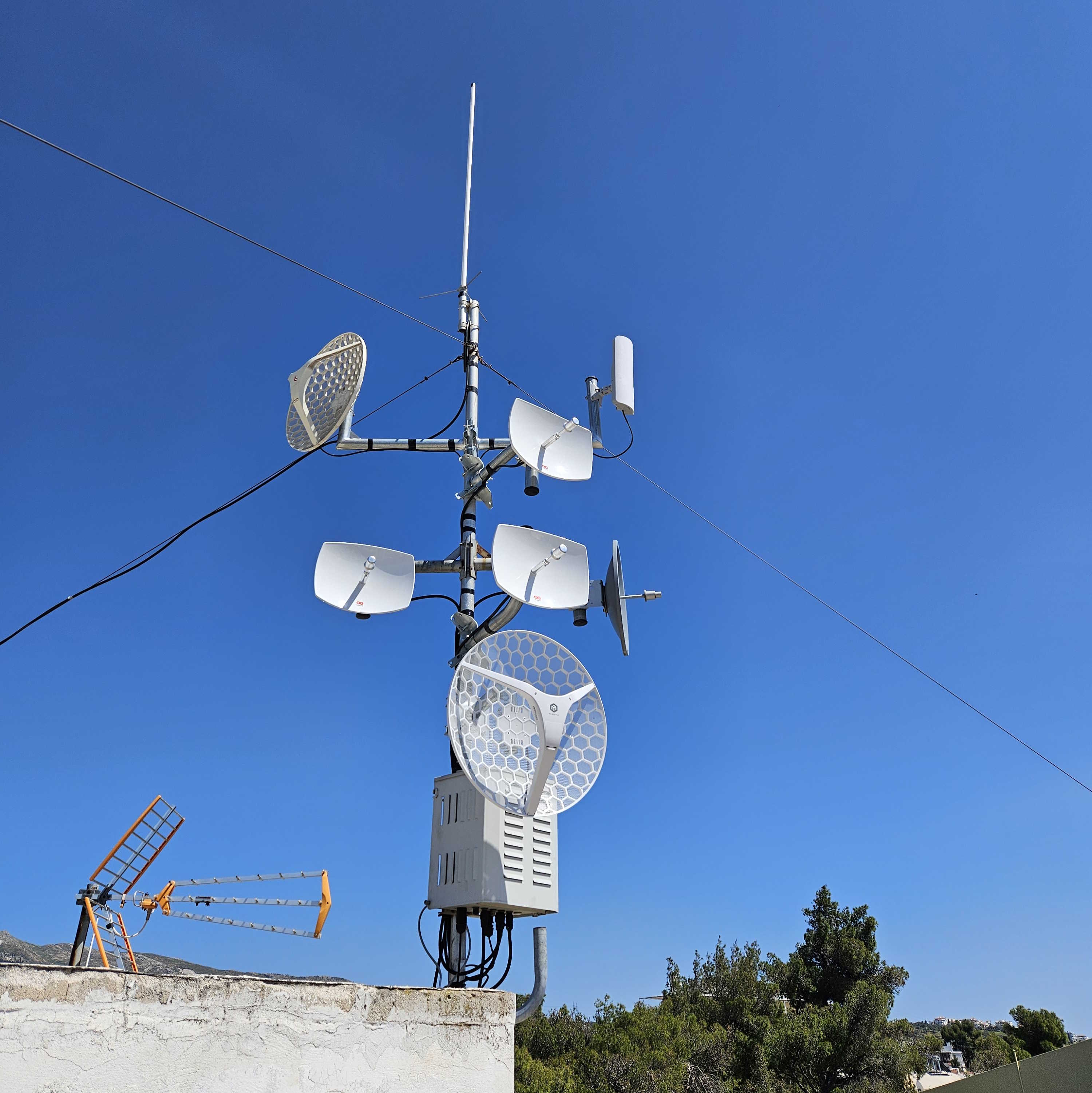 Κόμβος AWMN #6233